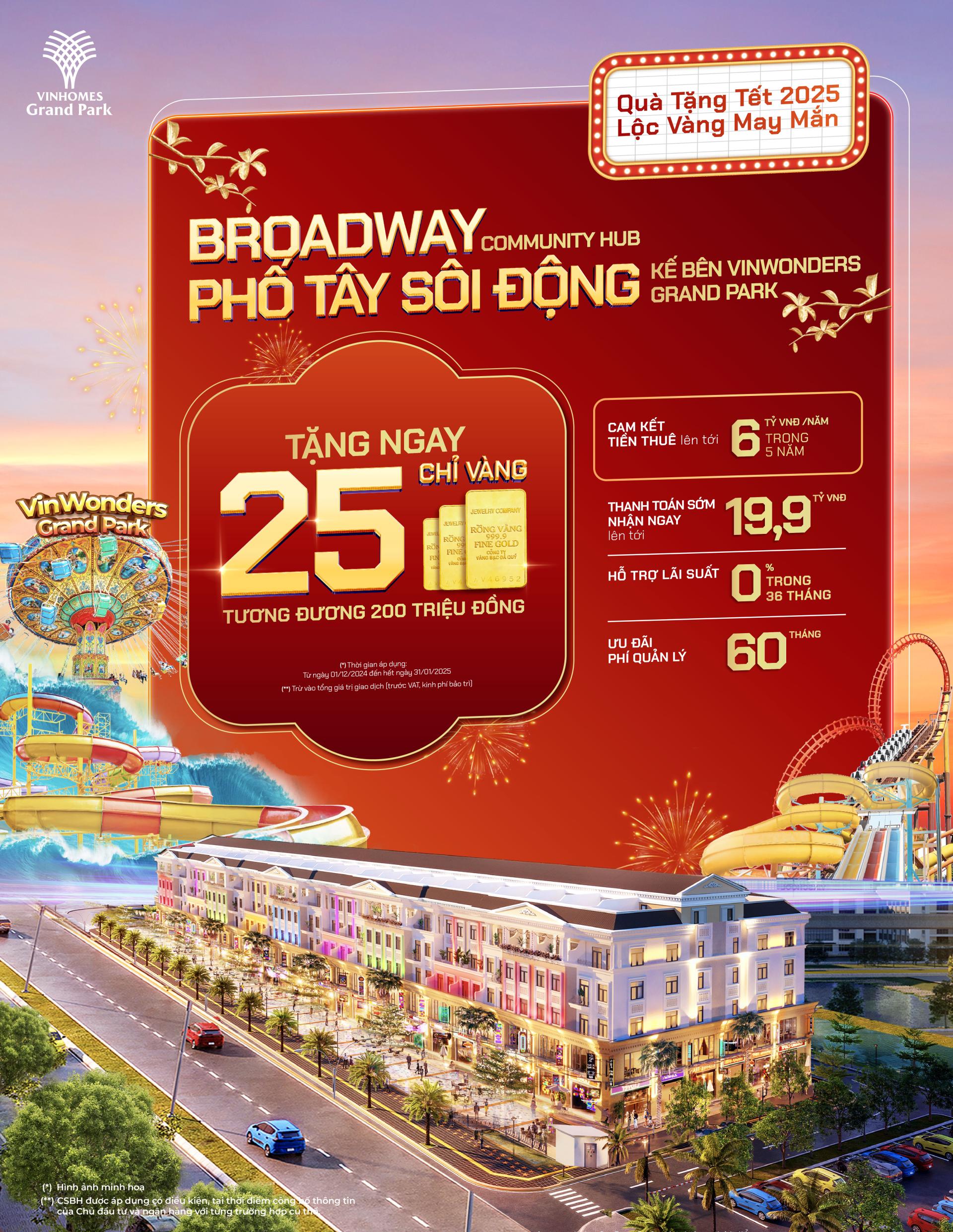 Nhà Phố Thương mại Vinhomes
